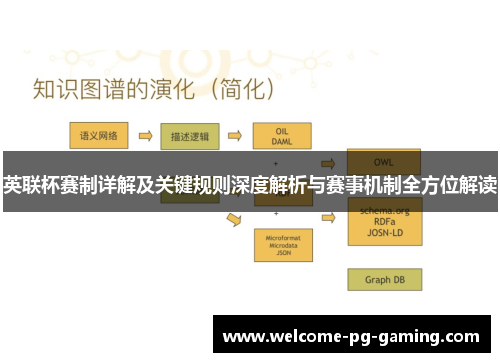 英联杯赛制详解及关键规则深度解析与赛事机制全方位解读