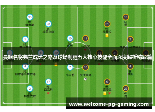 曼联名将弗兰成长之路及球场制胜五大核心技能全面深度解析精彩篇