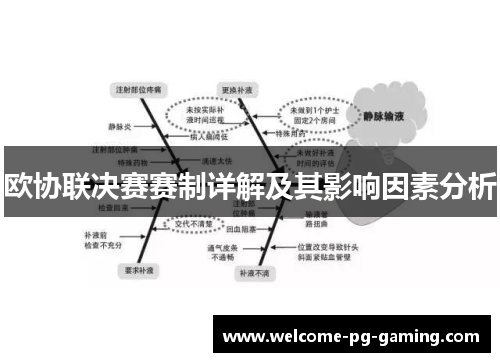 欧协联决赛赛制详解及其影响因素分析 欧协联决赛赛制详解及其影响因素分析
