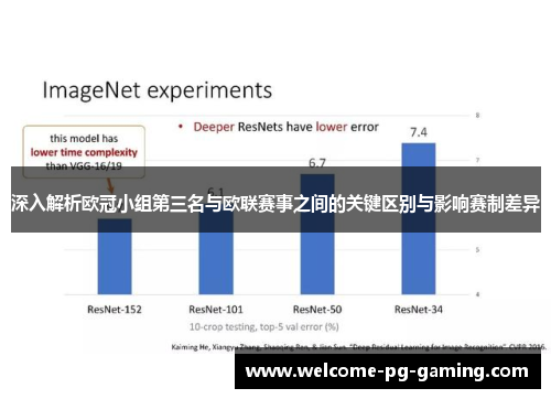 深入解析欧冠小组第三名与欧联赛事之间的关键区别与影响赛制差异 深入解析欧冠小组第三名与欧联赛事之间的关键区别与影响赛制差异