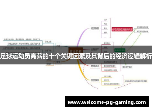 足球运动员高薪的十个关键因素及其背后的经济逻辑解析