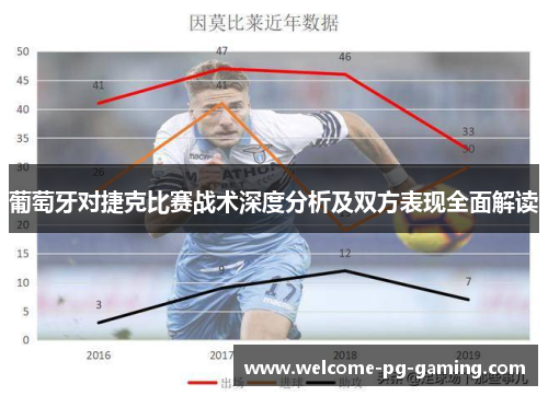 葡萄牙对捷克比赛战术深度分析及双方表现全面解读 葡萄牙对捷克比赛战术深度分析及双方表现全面解读